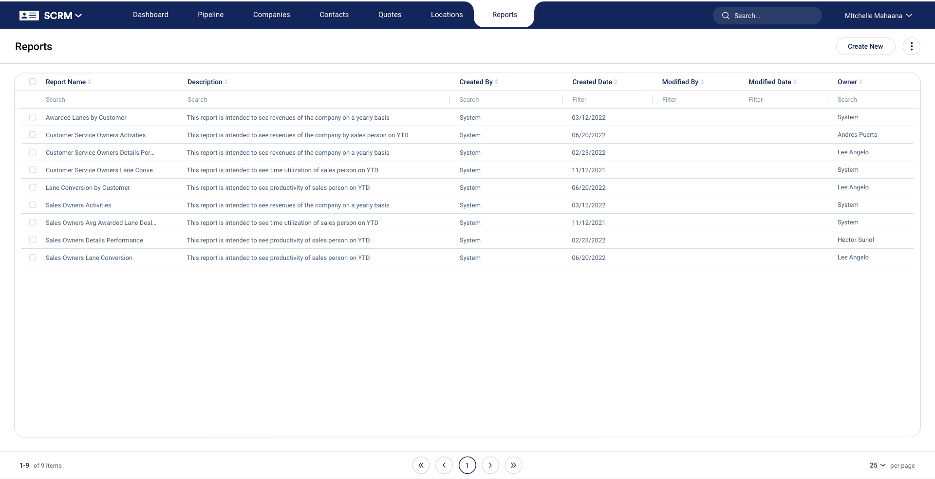 Logistics Sales Analytics