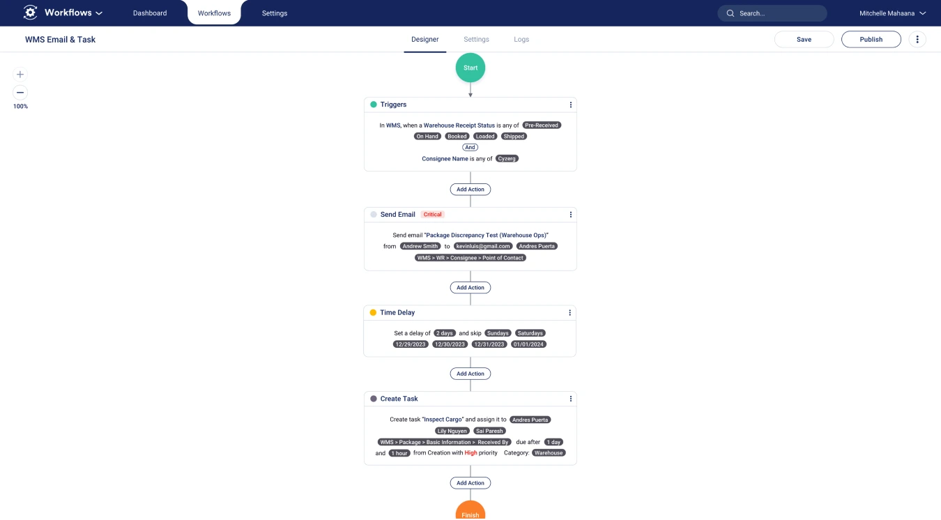 Enforce Processes, Reduce Errors, and Increase Efficiency