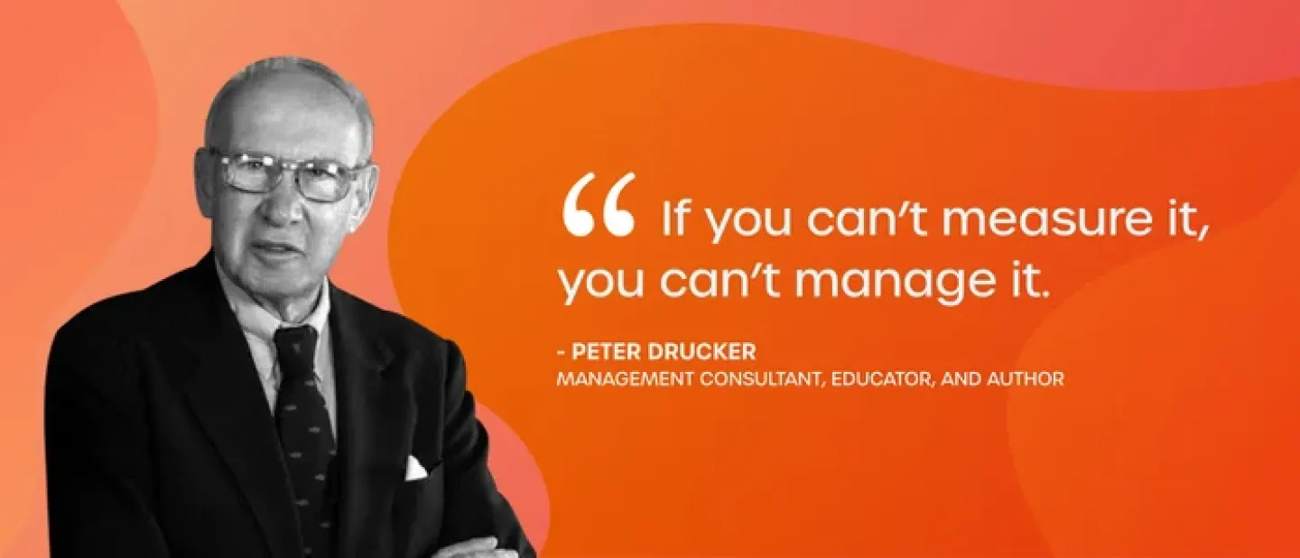 Peter Drucker quote